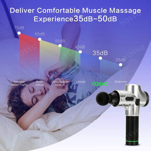 LCD Display Massage Gun Deep Muscle Massager Muscle Pain Body Neck Massage Exercising Relaxation Slimming Shaping Pain Relief